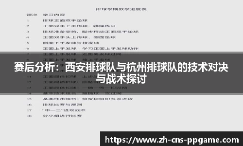 赛后分析：西安排球队与杭州排球队的技术对决与战术探讨